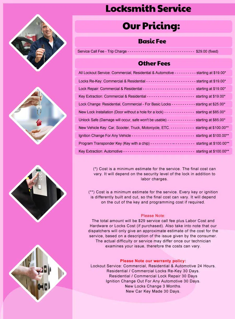 Philadelphia 24 Hour Locksmith, Philadelphia, PA 215-716-7028 - Pricelist-15